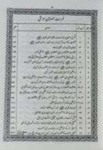 Tafsir-e-Minhaj-ul-Quran (Surat-ul-Bakrah) - Image 2