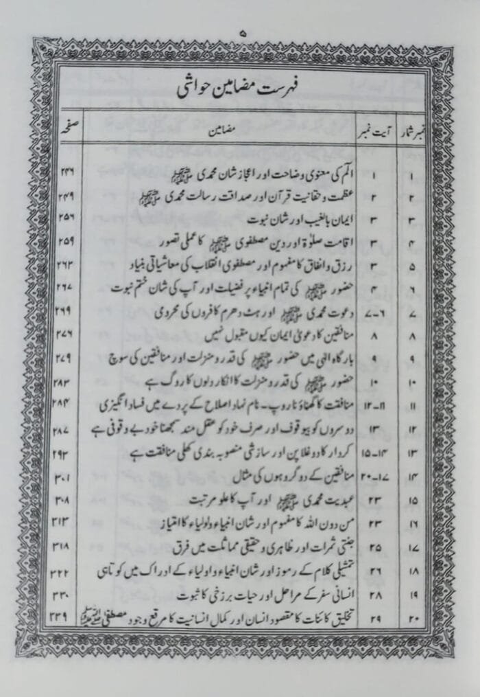 Tafsir-e-Minhaj-ul-Quran (Surat-ul-Bakrah) - Image 2
