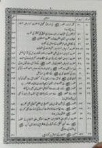 Tafsir-e-Minhaj-ul-Quran (Surat-ul-Bakrah) - Image 3