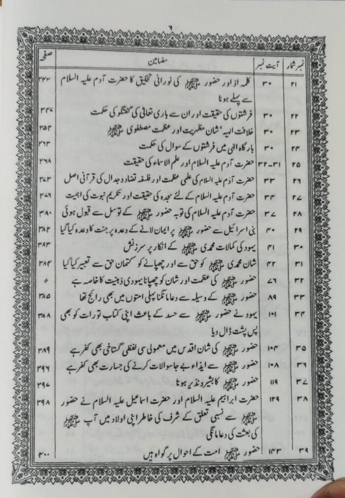 Tafsir-e-Minhaj-ul-Quran (Surat-ul-Bakrah) - Image 3
