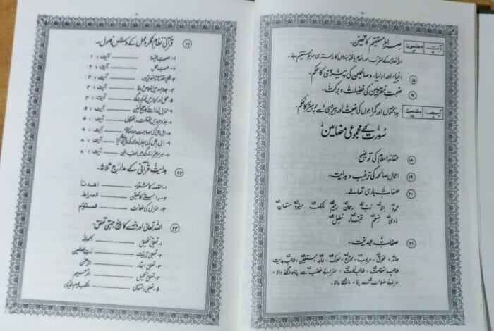 Tafsir-e-Minhaj-ul-Quran (Surat-ul-Bakrah) - Image 4