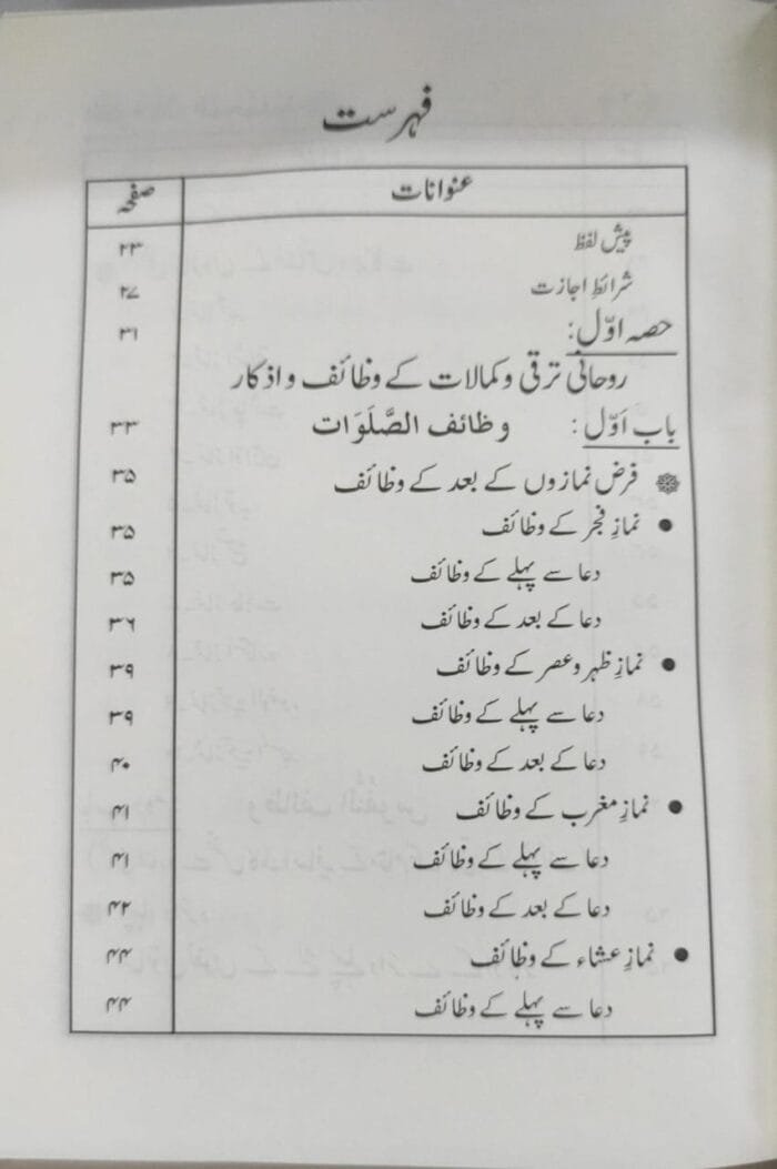 Al-Fuyuzat-e-Mohammadiya(ﷺ) (Urdu) - Image 2