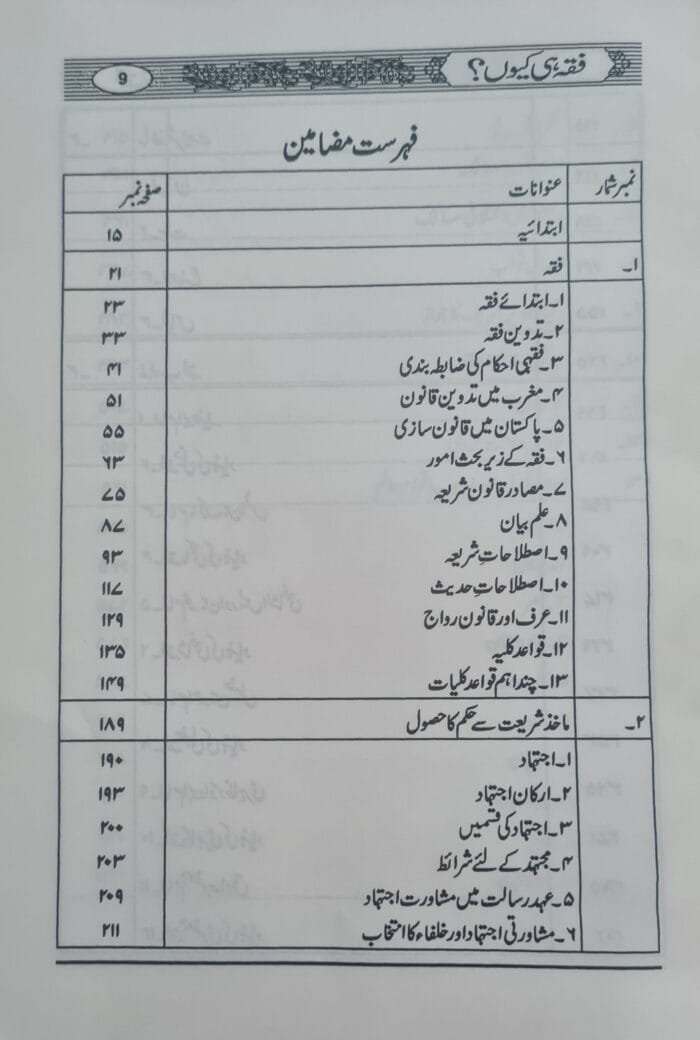 Fiqah Hi Kiyu? - Image 2