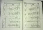 Al-Fuyuzat-e-Mohammadiya(ﷺ) (Urdu) - Image 11