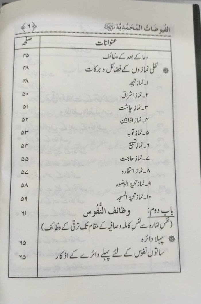 Al-Fuyuzat-e-Mohammadiya(ﷺ) (Urdu) - Image 3