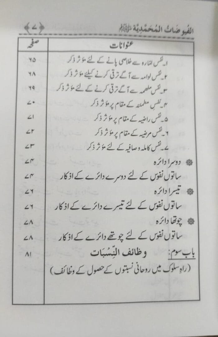 Al-Fuyuzat-e-Mohammadiya(ﷺ) (Urdu) - Image 4