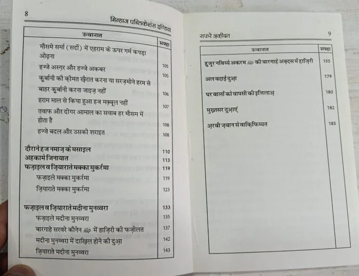 Safar-e-Aqidat (Umrah Wa Hajj Ke Fazail, Masail Aur Tariqa) (Hindi) - Image 4
