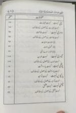 Al-Fuyuzat-e-Mohammadiya(ﷺ) (Urdu) - Image 5