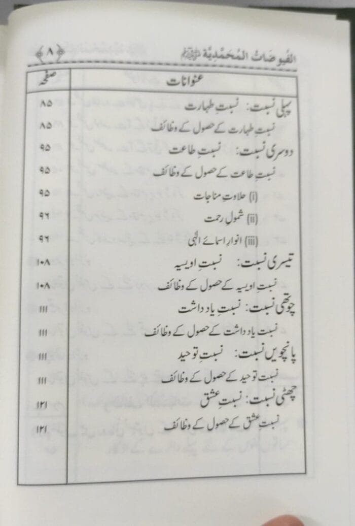 Al-Fuyuzat-e-Mohammadiya(ﷺ) (Urdu) - Image 5