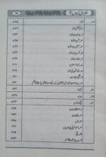 Fiqah Hi Kiyu? - Image 5