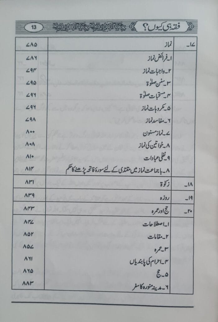 Fiqah Hi Kiyu? - Image 5