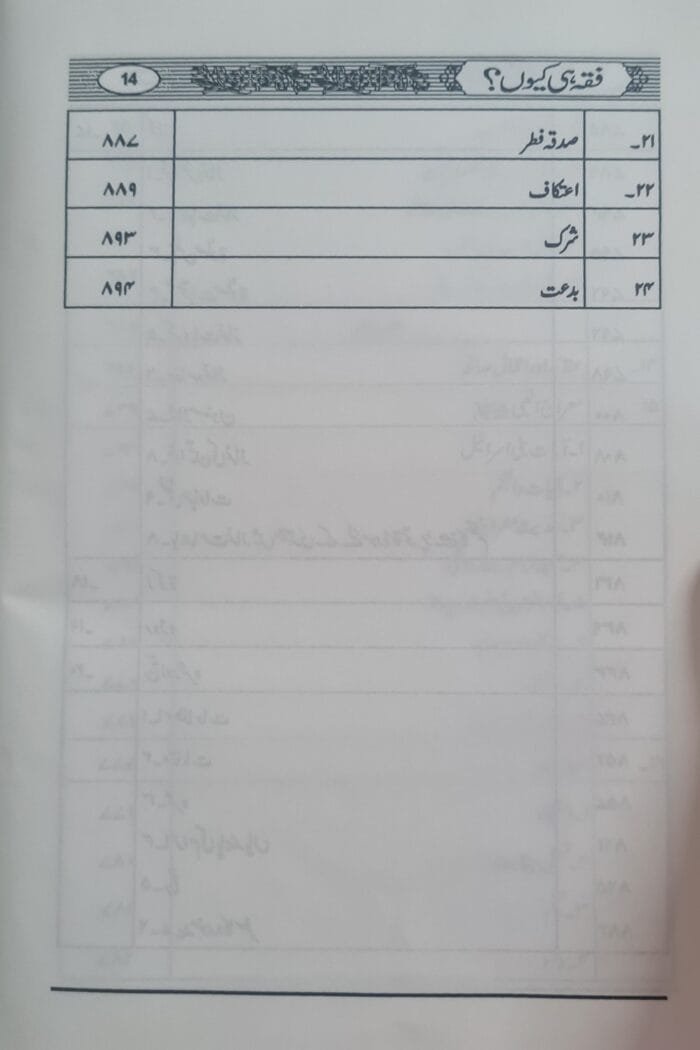 Fiqah Hi Kiyu? - Image 6