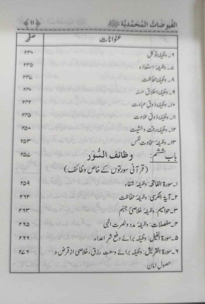 Al-Fuyuzat-e-Mohammadiya(ﷺ) (Urdu) - Image 8