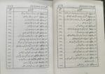 Al-Fuyuzat-e-Mohammadiya(ﷺ) (Urdu) - Image 10