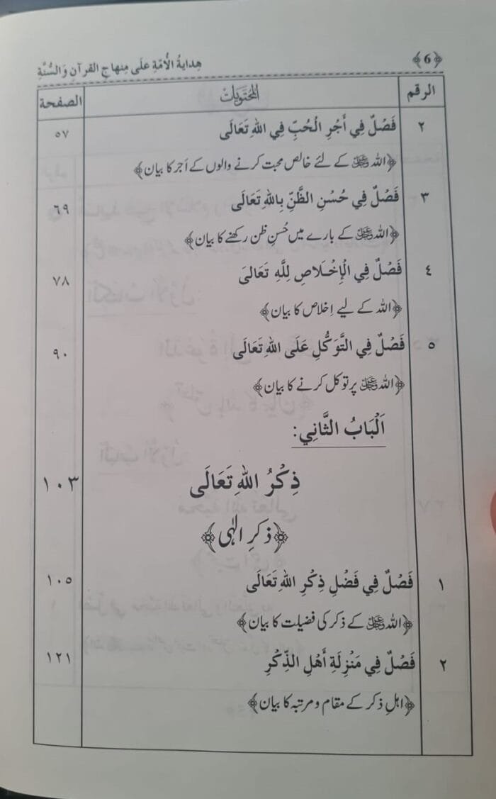 Hidayat-ul-Umma-ala-Minhaj-ul-quran-e-was Sunna - Image 3