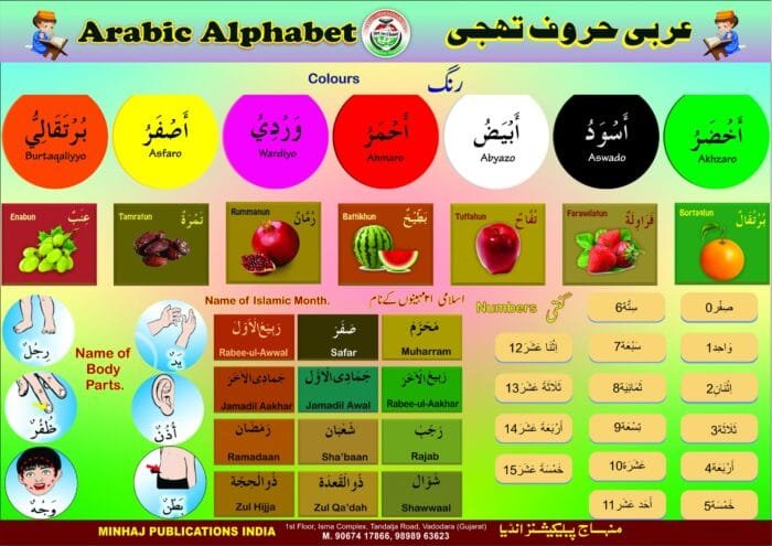 Arbi Alphabet Card (Takhti) - Image 2