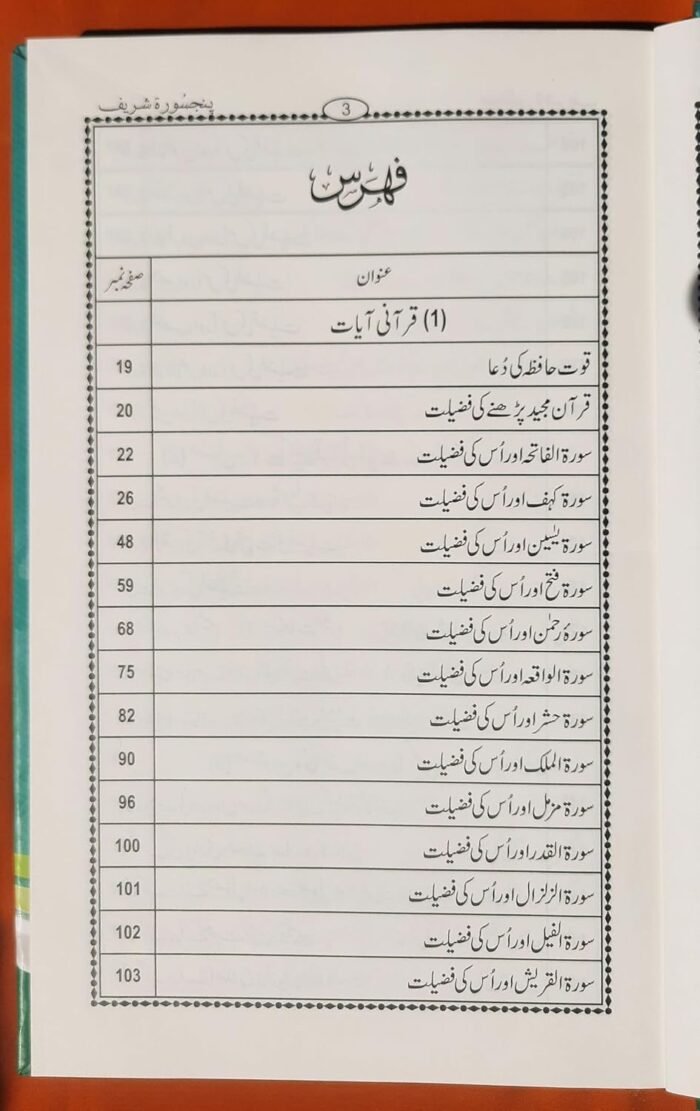 Panj Soorah Shareef - Duaon aur Azkar ka Majmua - Image 9