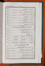 Panj Soorah Shareef - Duaon aur Azkar ka Majmua - Image 8