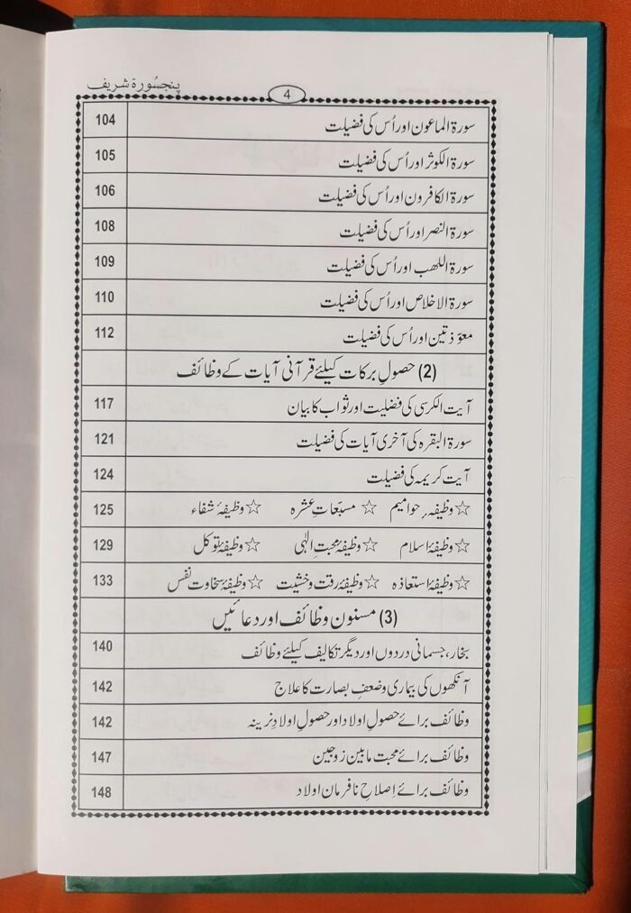 Panj Soorah Shareef - Duaon aur Azkar ka Majmua - Image 8