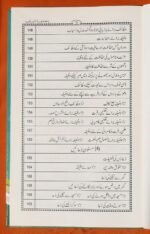 Panj Soorah Shareef - Duaon aur Azkar ka Majmua - Image 7