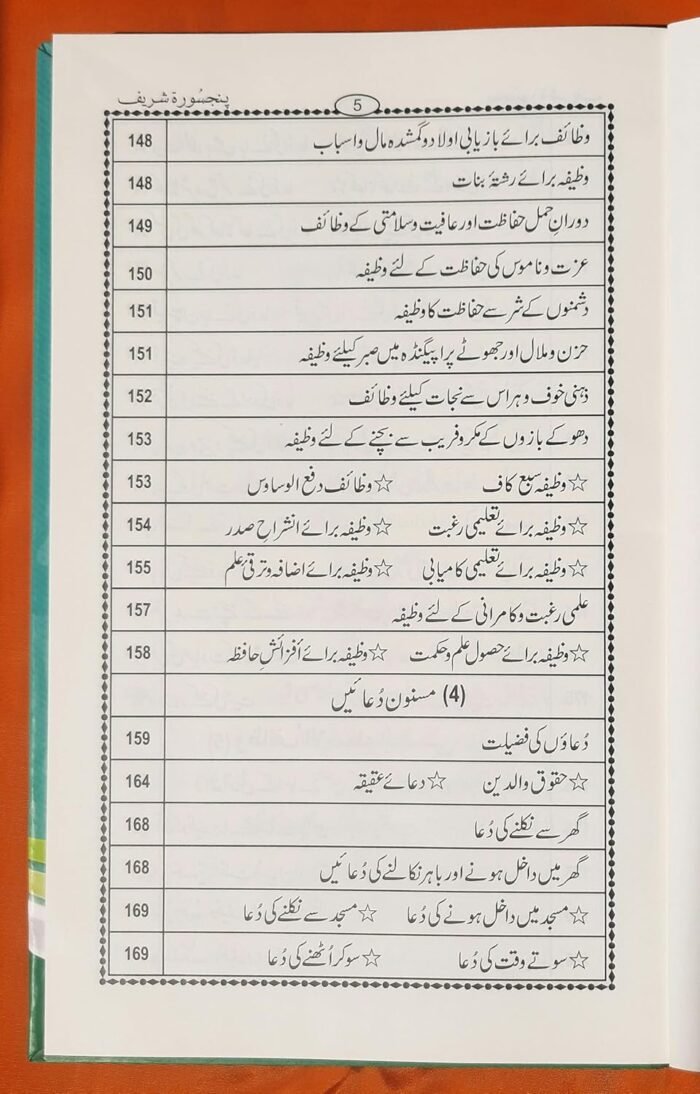 Panj Soorah Shareef - Duaon aur Azkar ka Majmua - Image 7