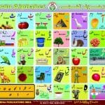 Urdu Alphabet Card (Takhti)