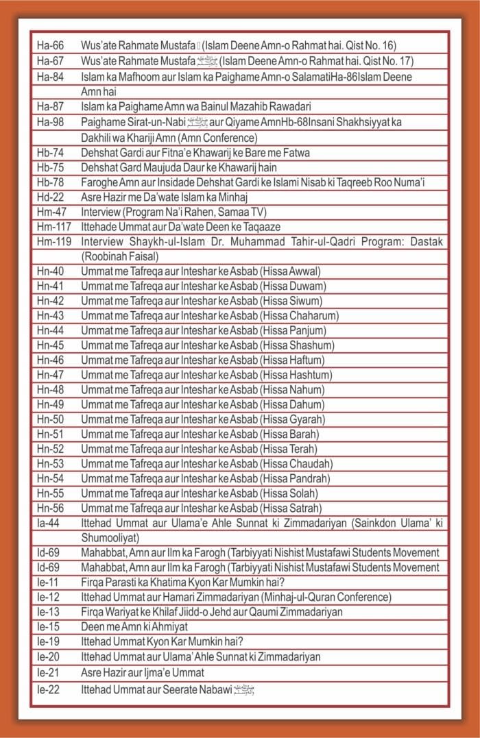 AFP-28-Pen drives - Paigham-e-Amn - 3