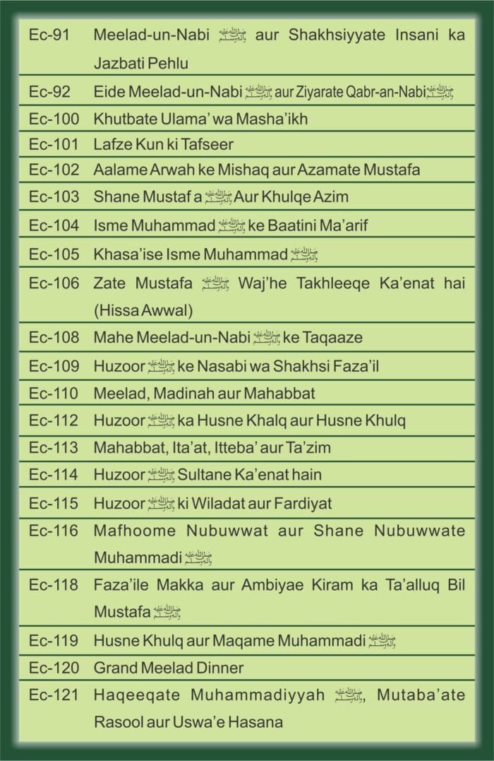 AFP-3-pen drive - milad-un-nabi conference - B - 3