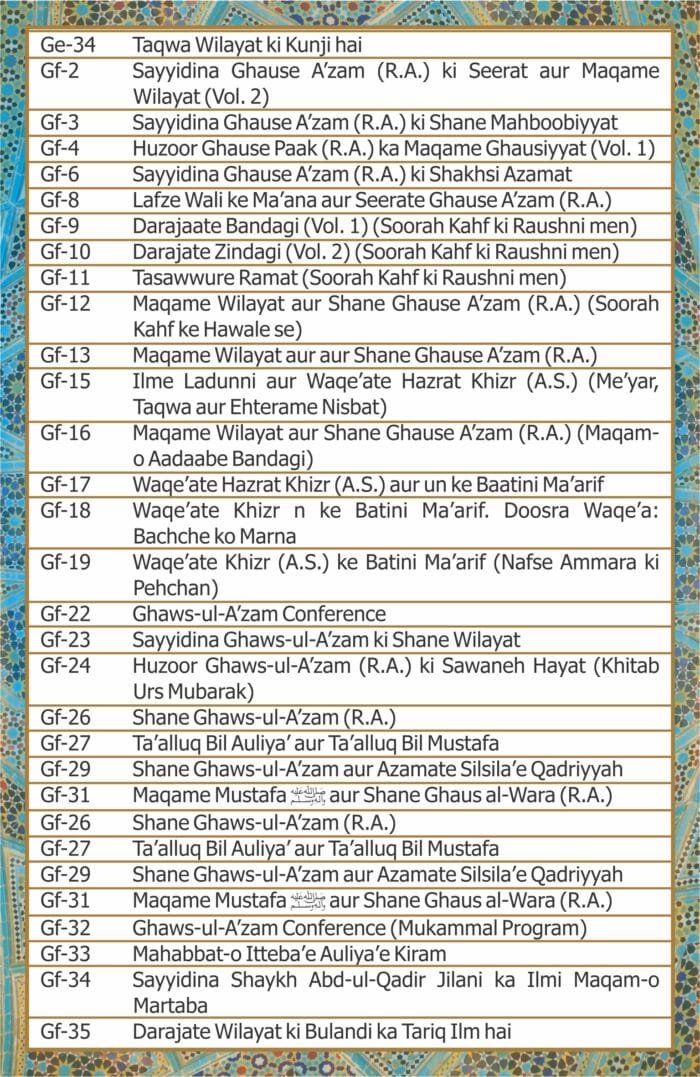 Tazkira Sayyadna Ghaus-e-Azam(r.a) & Haqeeqat wa Maqam-e-Wilayat - Pen drive - Image 3
