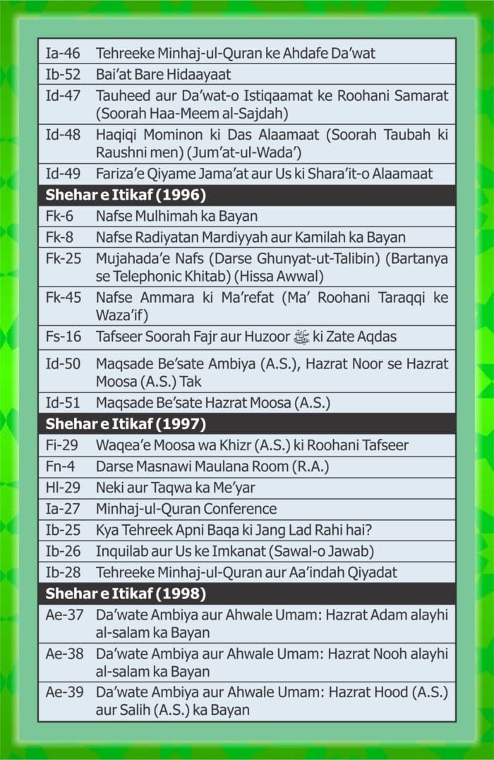 AFP-7-Pendrives cover - Shahr-e-Etikaf - A - 3