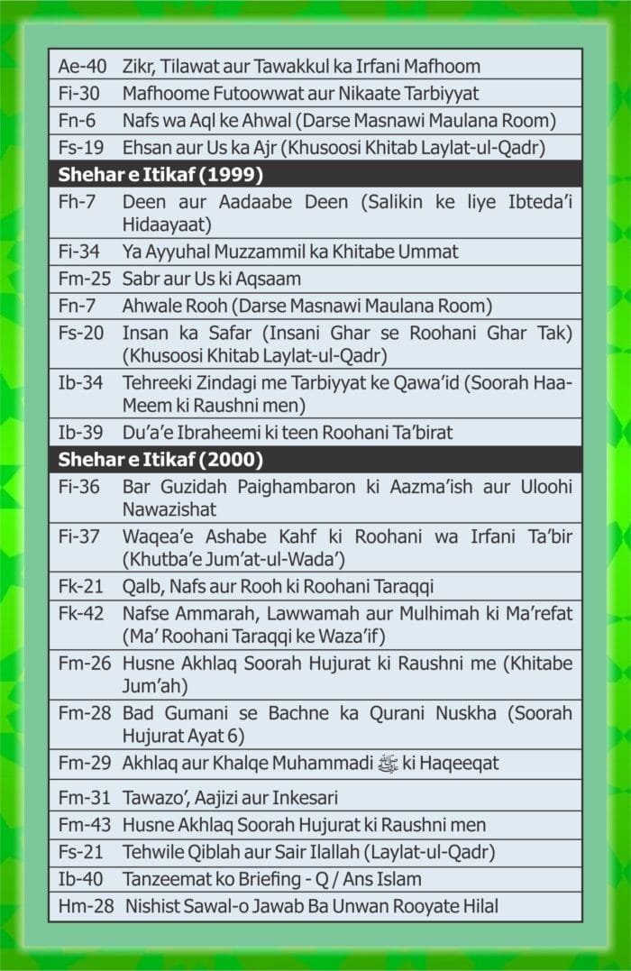 AFP-7-Pendrives cover - Shahr-e-Etikaf - A - 4