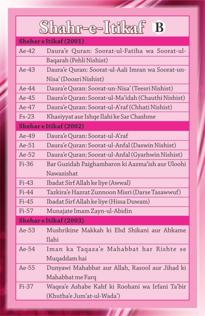 AFP-8-Pendrives cover - Shahr-e-Etikaf - B - 2