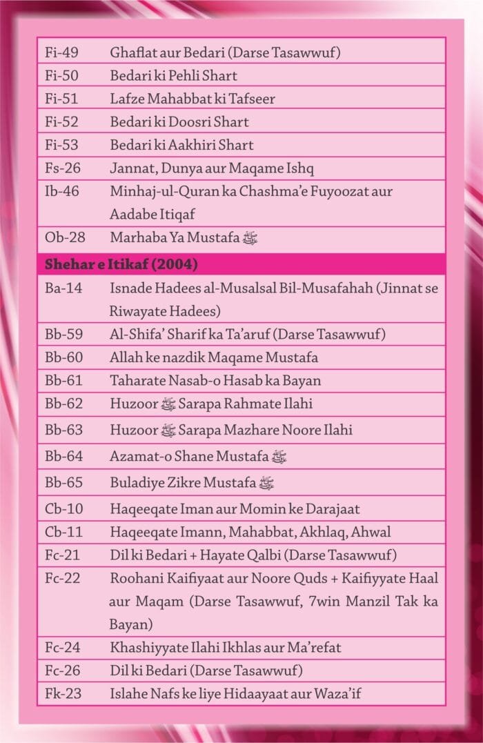 AFP-8-Pendrives cover - Shahr-e-Etikaf - B - 3