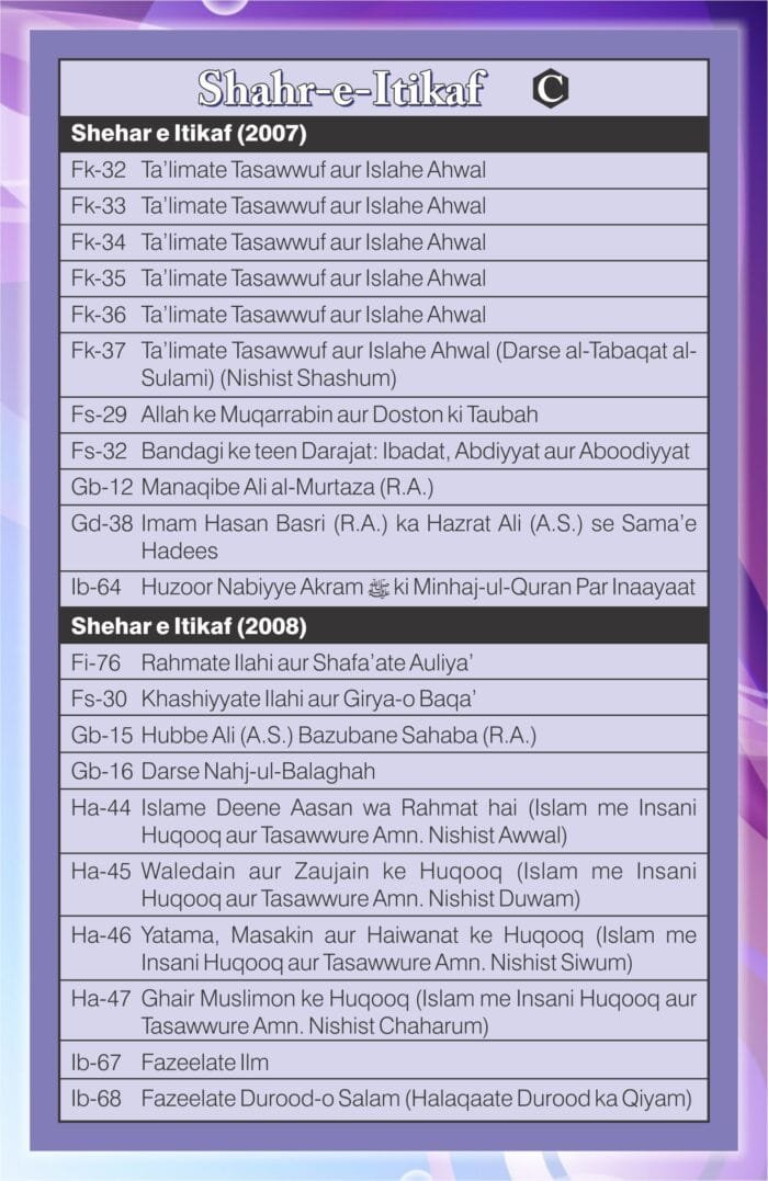 AFP-9-Pendrives cover - Shahr-e-Etikaf - C - 2