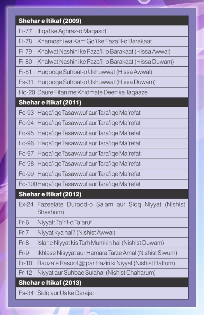 AFP-9-Pendrives cover - Shahr-e-Etikaf - C - 3