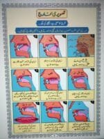 Minhaj Noorni Qaida (Guide Qaida) (Large Size Color full) - Image 4
