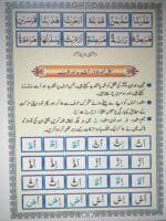Minhaj Noorni Qaida (Guide Qaida) (Large Size Color full) - Image 6