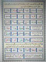 Minhaj Noorni Qaida (Guide Qaida) (Large Size Color full) - Image 7