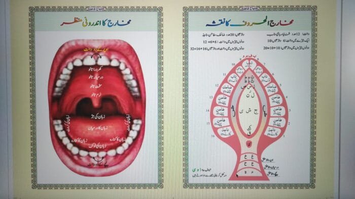 Minhaj Noorni Qaida (Guide Qaida) (Large Size Color full) - Image 9