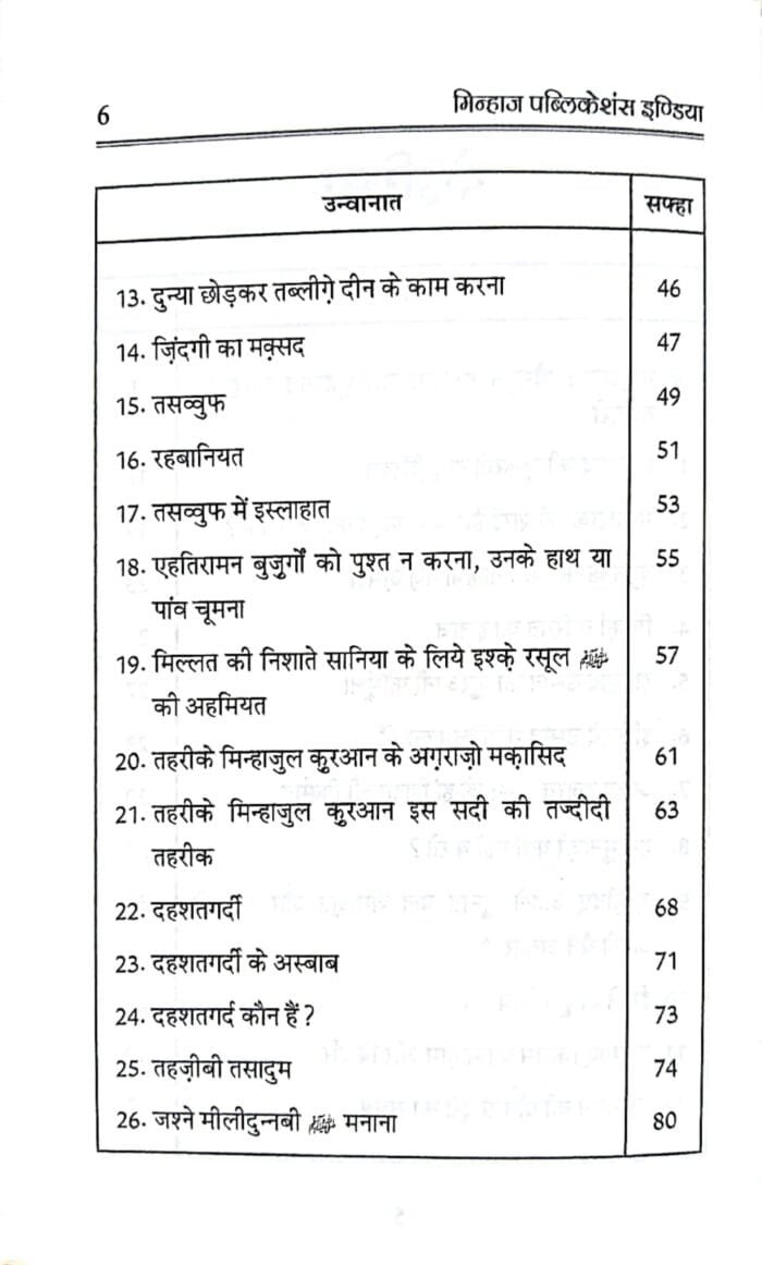 Fikri Masail Ka Islami Hal   Islam Kya Kehta Hai ? Part-2 (Hindi) - [Ifadat-e-Shaykh-ul-Islam Series :2] - Image 3