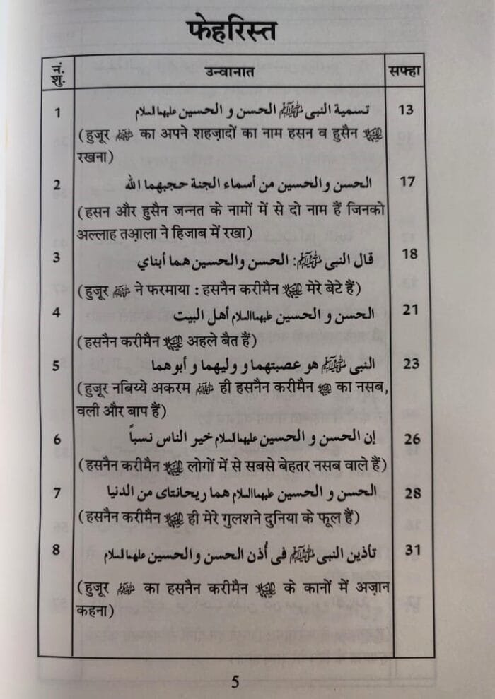 Hasnain Karimain (R.A.) ke Faza’il-o-Manaqib (Marajul Bahraini-fi-Manaqbi Hasnain Karimen) (Hindi) - Image 3