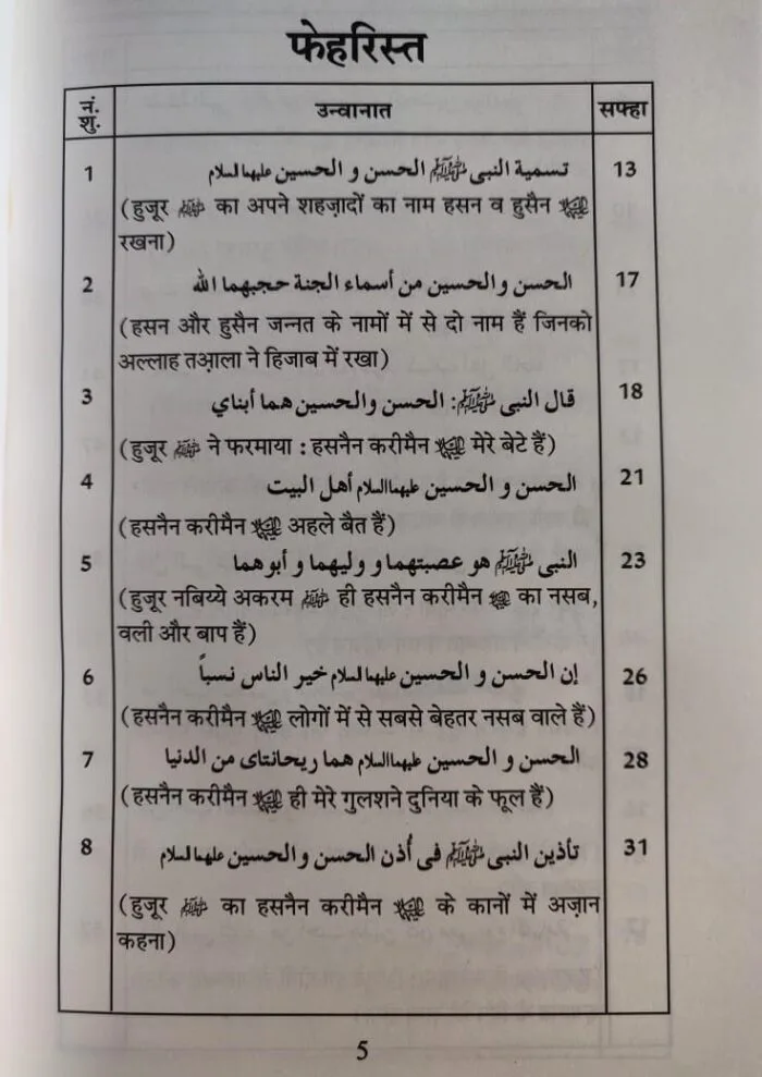 Hasnain Karimain (A.S) ke Fazail-o-Manaqib (Hindi) - Image 2