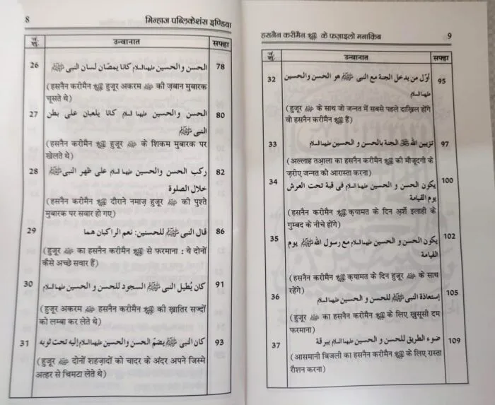 Hasnain Karimain (A.S) ke Fazail-o-Manaqib (Hindi) - Image 4