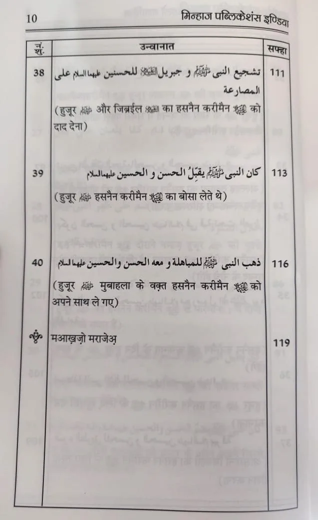 Hasnain Karimain (A.S) ke Fazail-o-Manaqib (Hindi) - Image 5