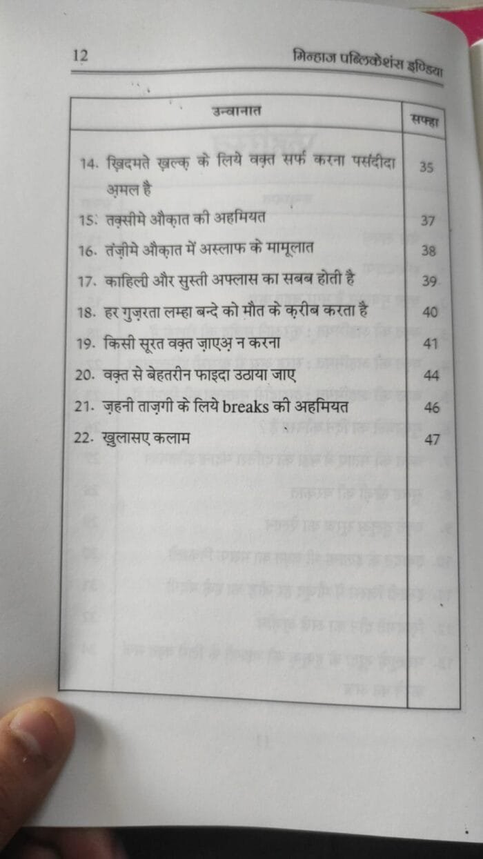 Waqt ki Ahmiyat (Islami Talimat ke Tanazur mein) (Hindi) - Image 3