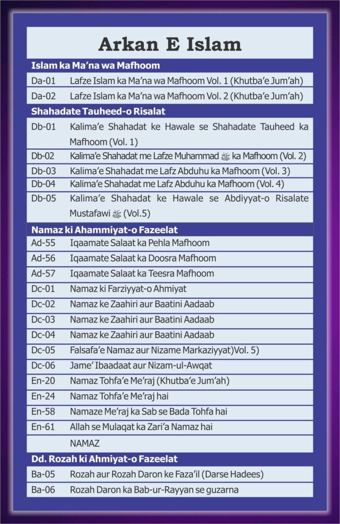 Arkan-e-Islam (Pen drive) - Image 2