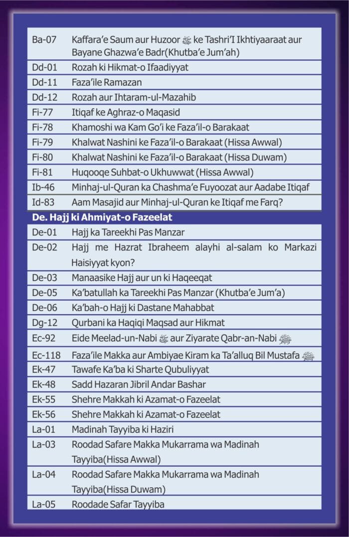 Arkan-e-Islam (Pen drive) - Image 3