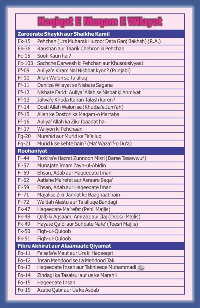 Haqiqat-e-Muqam-e-Wilayat - Pen Drive - Image 2