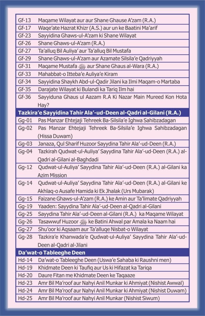 Haqiqat-e-Muqam-e-Wilayat - Pen Drive - Image 4