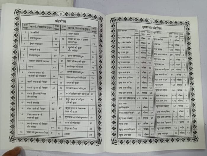 Amma Para Awr Masnun Duaein (Hindi) - Image 9